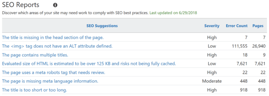 Pré-visualizar o relatório seo do Bing Webmaster Tools