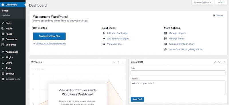 Painel wordpress