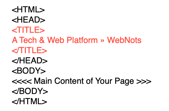 Tag de título no código-fonte HTML
